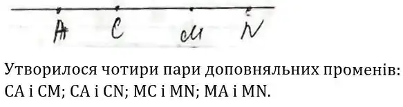 Зображення розв'язку задачі номер 71 з ГДЗ Геометрія 7 клас Бурда