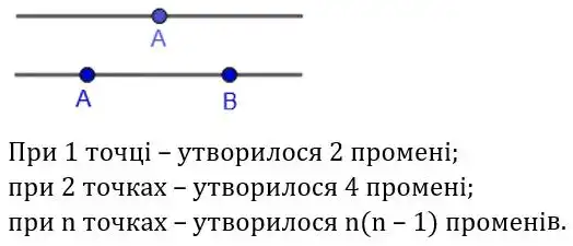 Зображення розв'язку задачі номер 82 з ГДЗ Геометрія 7 клас Бурда