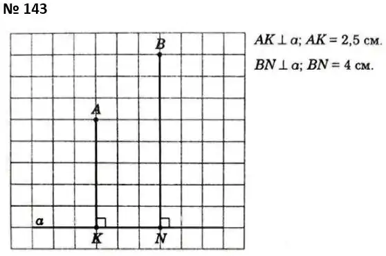 Зображення розв'язку задачі номер 143 з ГДЗ Геометрія 7 клас Істер
