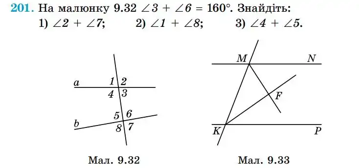 Зображення умови задачі номер 201 з підручника Геометрія 7 клас Істер