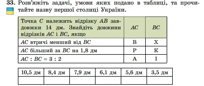Зображення умови задачі номер 33 з підручника Геометрія 7 клас Істер