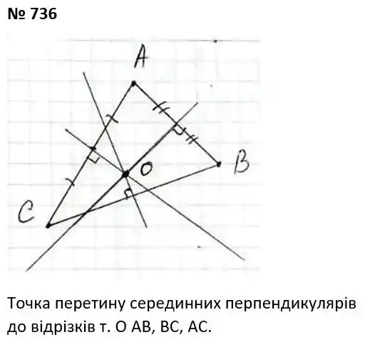 Зображення розв'язку задачі номер 736 з ГДЗ Геометрія 7 клас Істер