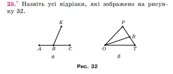 Зображення умови задачі номер 25 з підручника Геометрія 7 клас Мерзляк