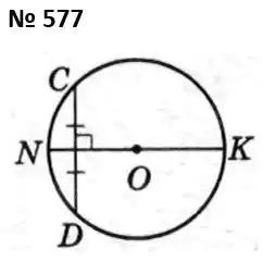Зображення розв'язку задачі номер 577 з ГДЗ Геометрія 7 клас Мерзляк