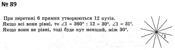Зображення розв'язку задачі номер 89 з ГДЗ Геометрія 7 клас Мерзляк