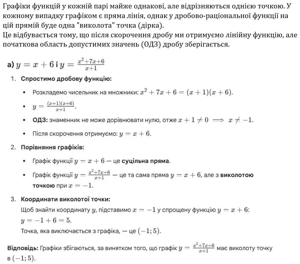 Зображення розв'язку задачі номер 1091 (завдання а) з ГДЗ Алгебра 8 клас Бевз
