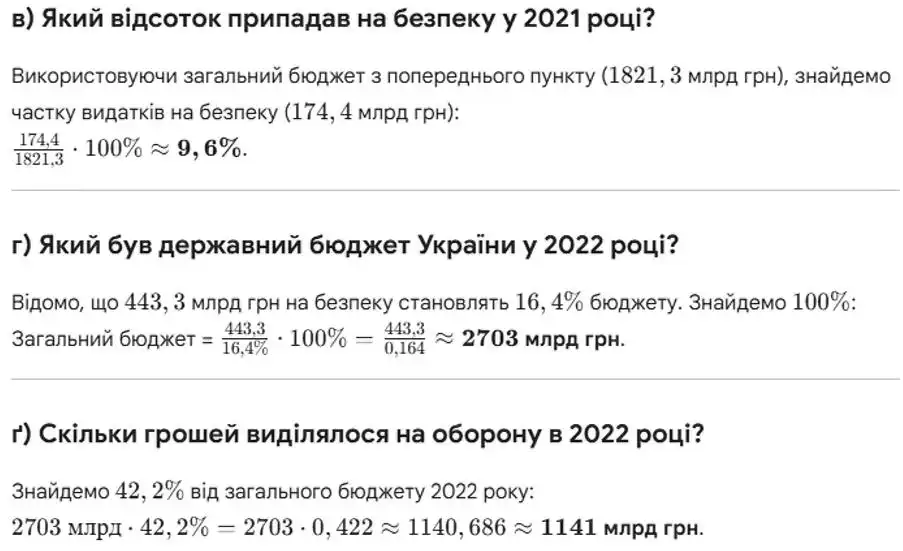 Зображення розв'язку задачі номер 1183 (завдання в-ґ) з ГДЗ Алгебра 8 клас Бевз