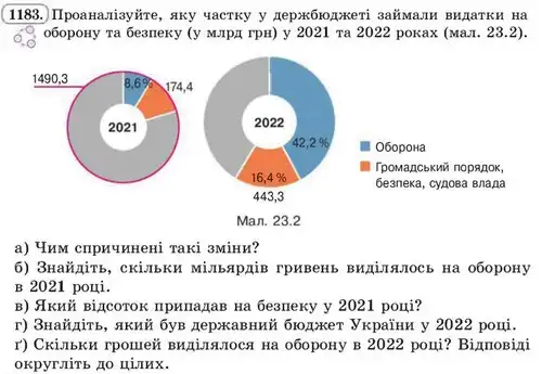 Зображення умови задачі номер 1183 з підручника Алгебра 8 клас Бевз