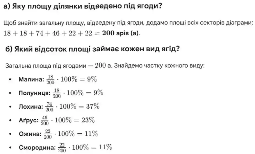 Зображення розв'язку задачі номер 1188 (завдання а, б) з ГДЗ Алгебра 8 клас Бевз