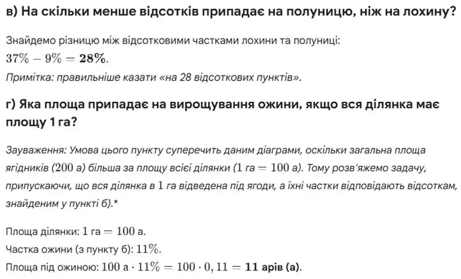 Зображення розв'язку задачі номер 1188 (завдання в, г) з ГДЗ Алгебра 8 клас Бевз