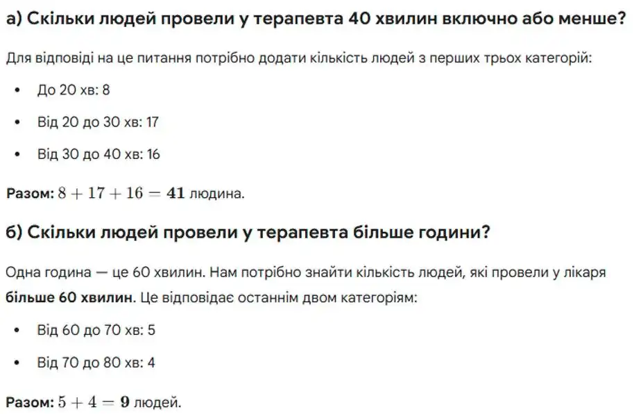 Зображення розв'язку задачі номер 1214 (завдання а, б) з ГДЗ Алгебра 8 клас Бевз