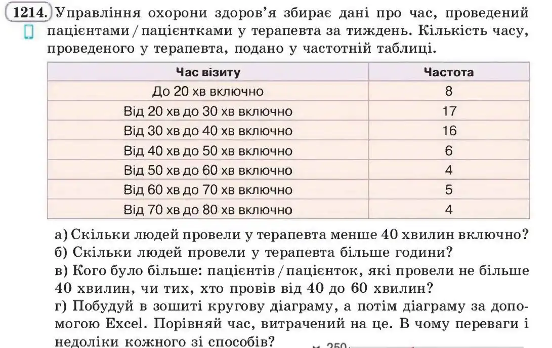 Зображення умови задачі номер 1214 з підручника Алгебра 8 клас Бевз