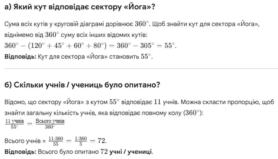 Зображення розв'язку задачі номер 1222 (завдання а, б) з ГДЗ Алгебра 8 клас Бевз