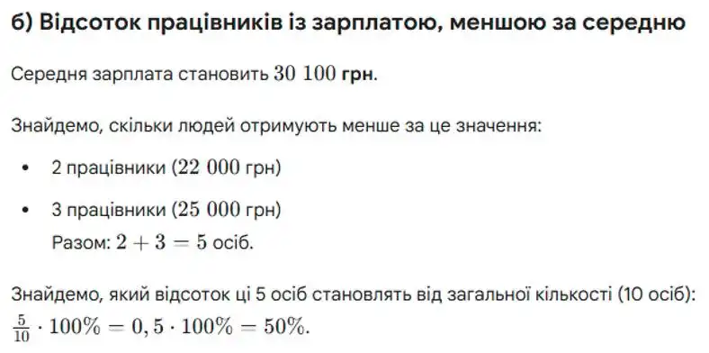 Зображення розв'язку задачі номер 1253 (завдання б) з ГДЗ Алгебра 8 клас Бевз