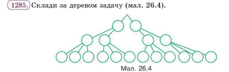 Зображення умови задачі номер 1285 з підручника Алгебра 8 клас Бевз