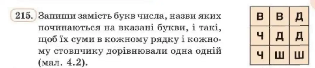 Зображення умови задачі номер 215 з підручника Алгебра 8 клас Бевз