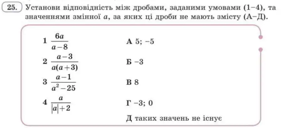Зображення умови задачі номер 25 з підручника Алгебра 8 клас Бевз