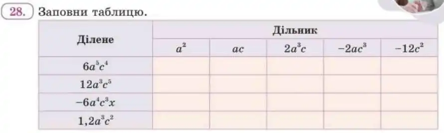 Зображення умови задачі номер 28 з підручника Алгебра 8 клас Бевз