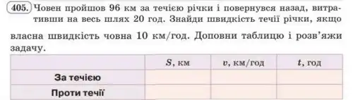 Зображення умови задачі номер 405 з підручника Алгебра 8 клас Бевз