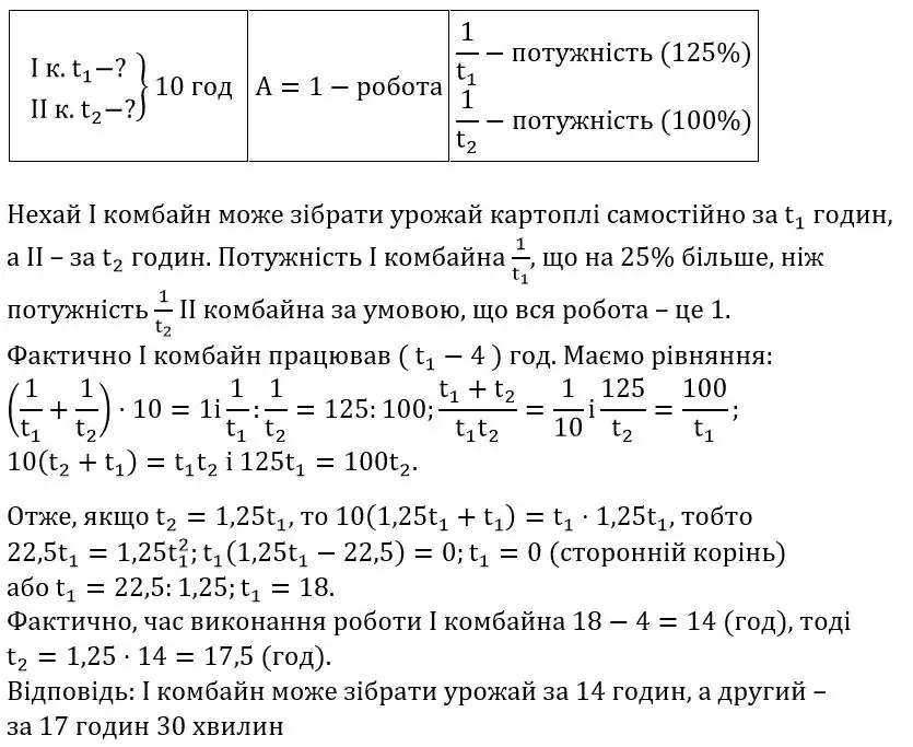 Зображення розв'язку задачі номер 412 з ГДЗ Алгебра 8 клас Бевз