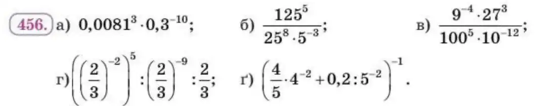 Зображення умови задачі номер 456 з підручника Алгебра 8 клас Бевз
