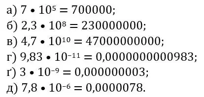 Зображення розв'язку задачі номер 484 з ГДЗ Алгебра 8 клас Бевз