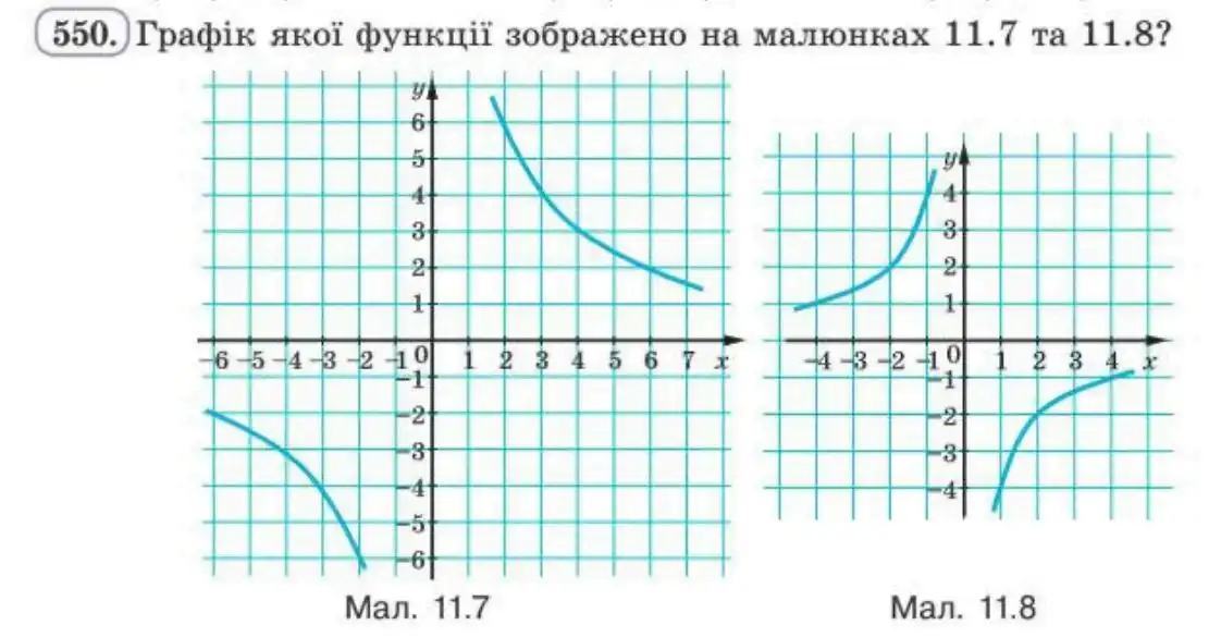 Зображення умови задачі номер 550 з підручника Алгебра 8 клас Бевз