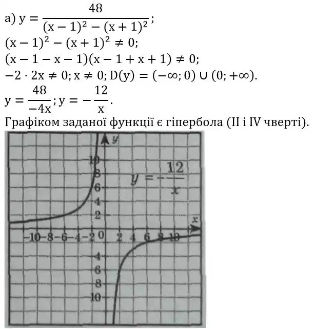 Зображення розв'язку задачі номер 569 (завдання а) з ГДЗ Алгебра 8 клас Бевз