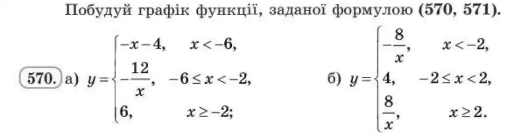 Зображення умови задачі номер 570 з підручника Алгебра 8 клас Бевз