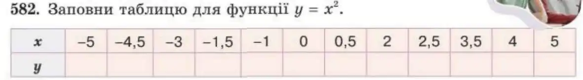 Зображення умови задачі номер 582 з підручника Алгебра 8 клас Бевз