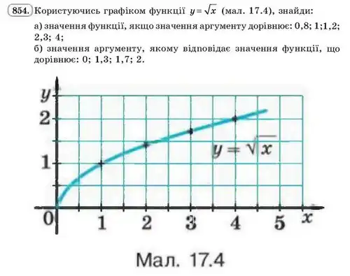 Зображення умови задачі номер 854 з підручника Алгебра 8 клас Бевз