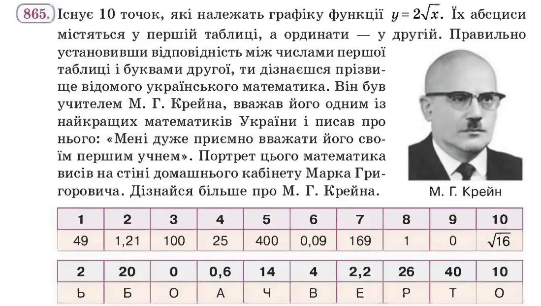 Зображення умови задачі номер 865 з підручника Алгебра 8 клас Бевз