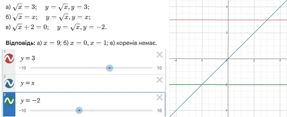 Зображення розв'язку задачі номер 866 з ГДЗ Алгебра 8 клас Бевз