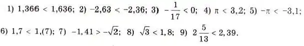 Зображення розв'язку задачі номер 15.11 з ГДЗ Алгебра 8 клас Істер
