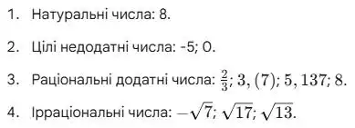 Зображення розв'язку задачі номер 15.3 з ГДЗ Алгебра 8 клас Істер