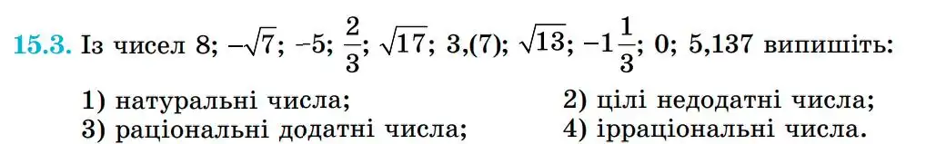 Зображення умови задачі номер 15.3 з підручника Алгебра 8 клас Істер