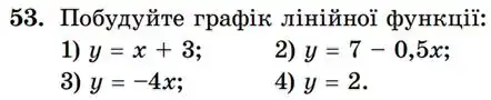 Зображення умови задачі номер 53 з підручника Алгебра 8 клас Істер