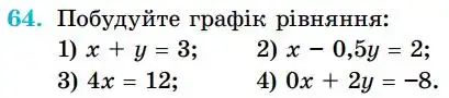 Зображення умови задачі номер 64 з підручника Алгебра 8 клас Істер