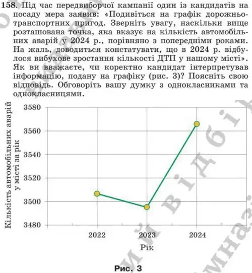 Зображення умови задачі номер 158 з підручника Алгебра 8 клас Мерзляк