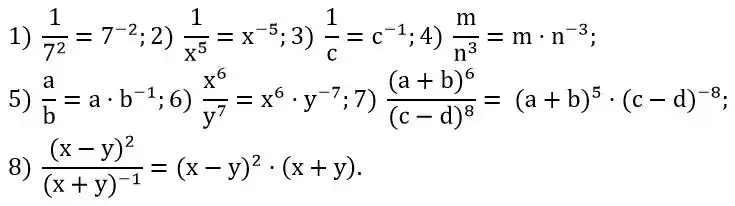 Зображення розв'язку задачі номер 223 з ГДЗ Алгебра 8 клас Мерзляк