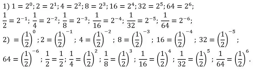 Зображення розв'язку задачі номер 225 з ГДЗ Алгебра 8 клас Мерзляк