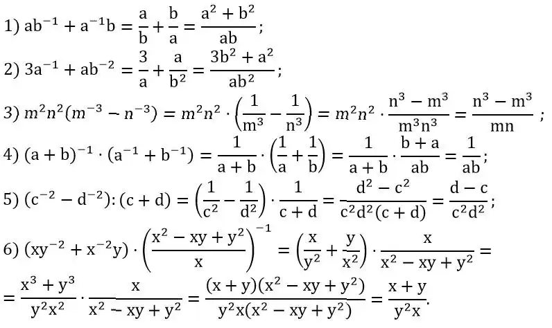 Зображення розв'язку задачі номер 246 з ГДЗ Алгебра 8 клас Мерзляк