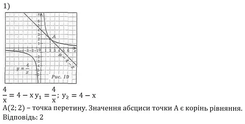 Зображення розв'язку задачі номер 324 (завдання 1) з ГДЗ Алгебра 8 клас Мерзляк