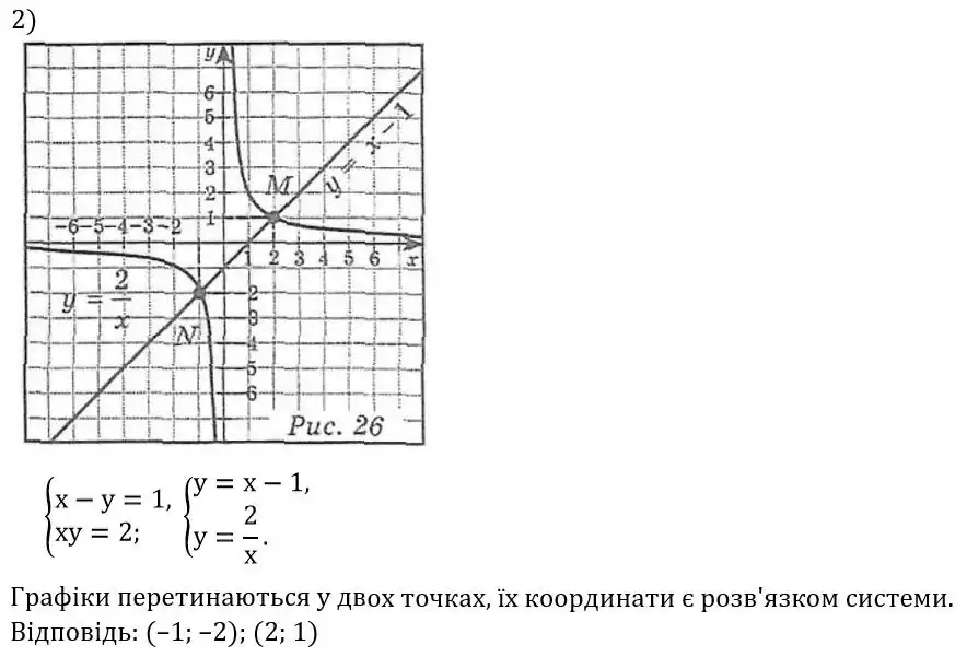 Зображення розв'язку задачі номер 326 (завдання 2) з ГДЗ Алгебра 8 клас Мерзляк