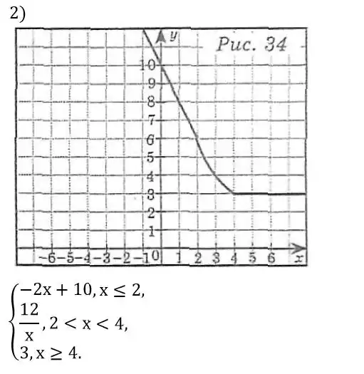 Зображення розв'язку задачі номер 333 (завдання 2) з ГДЗ Алгебра 8 клас Мерзляк