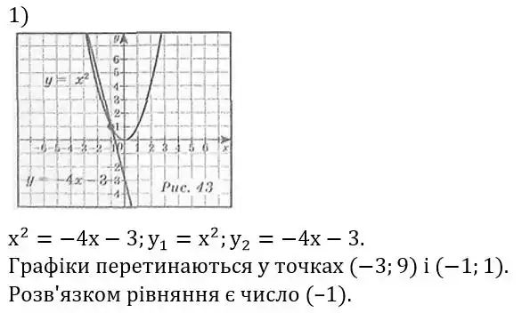 Зображення розв'язку задачі номер 347 (завдання 1) з ГДЗ Алгебра 8 клас Мерзляк