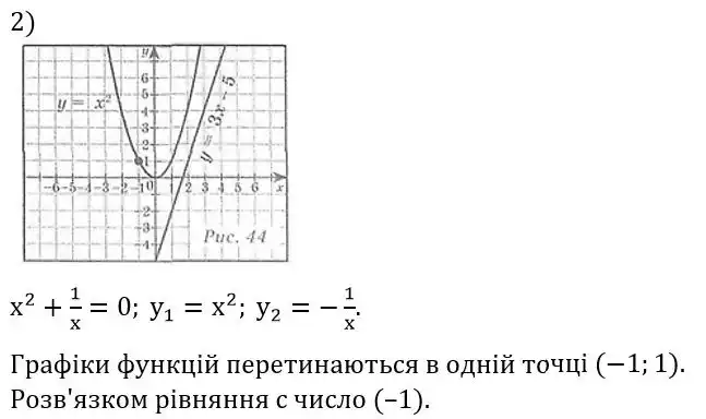 Зображення розв'язку задачі номер 347 (завдання 2) з ГДЗ Алгебра 8 клас Мерзляк