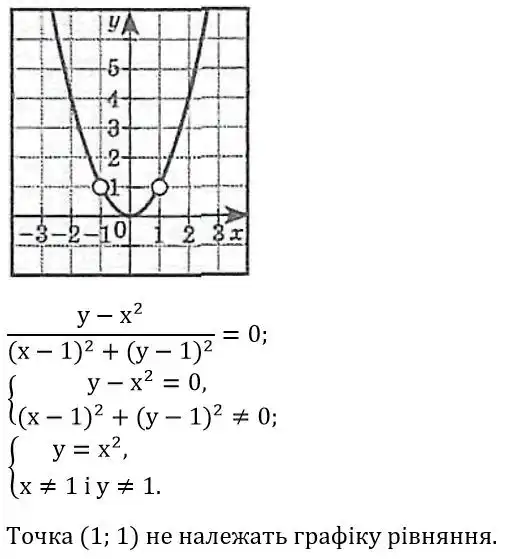 Зображення розв'язку задачі номер 357 з ГДЗ Алгебра 8 клас Мерзляк