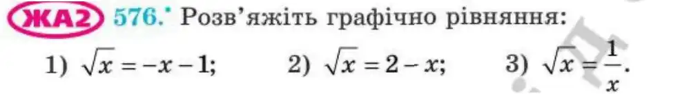 Зображення умови задачі номер 576 з підручника Алгебра 8 клас Мерзляк