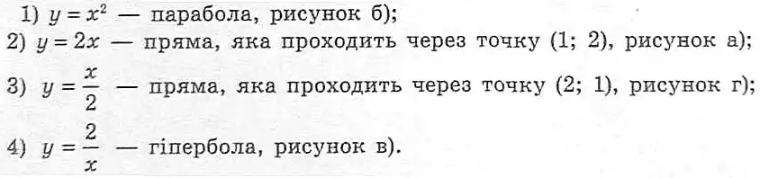 Зображення розв'язку задачі номер 636 з ГДЗ Алгебра 8 клас Мерзляк